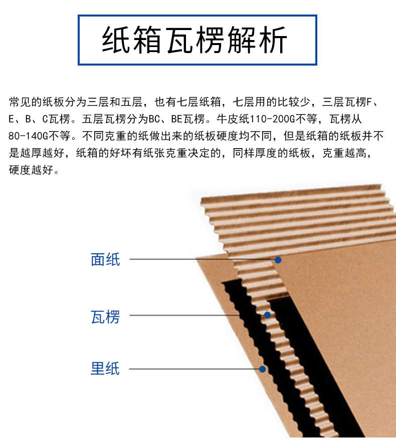 咸宁市夏季存储纸箱包装的小技巧